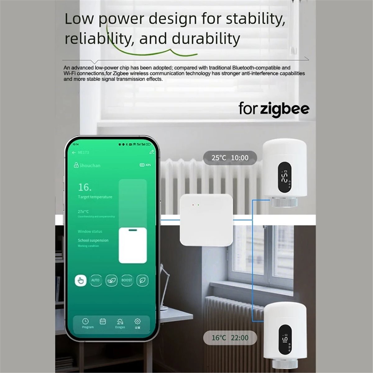 Zigbee Smart Gateway Zigbee Wi - огляд і ціна Smart Home Hub Device