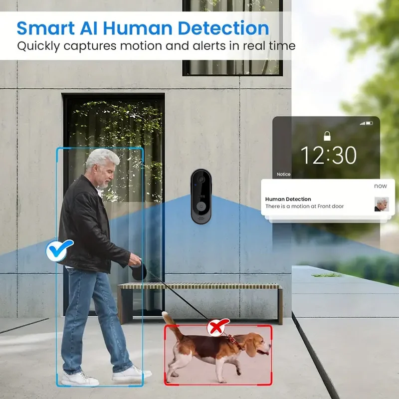Tuya Smart Home Waterproof Doo - огляд і ціна Smart Home Video Doorbell Enhanced Security With Smart Doorbell