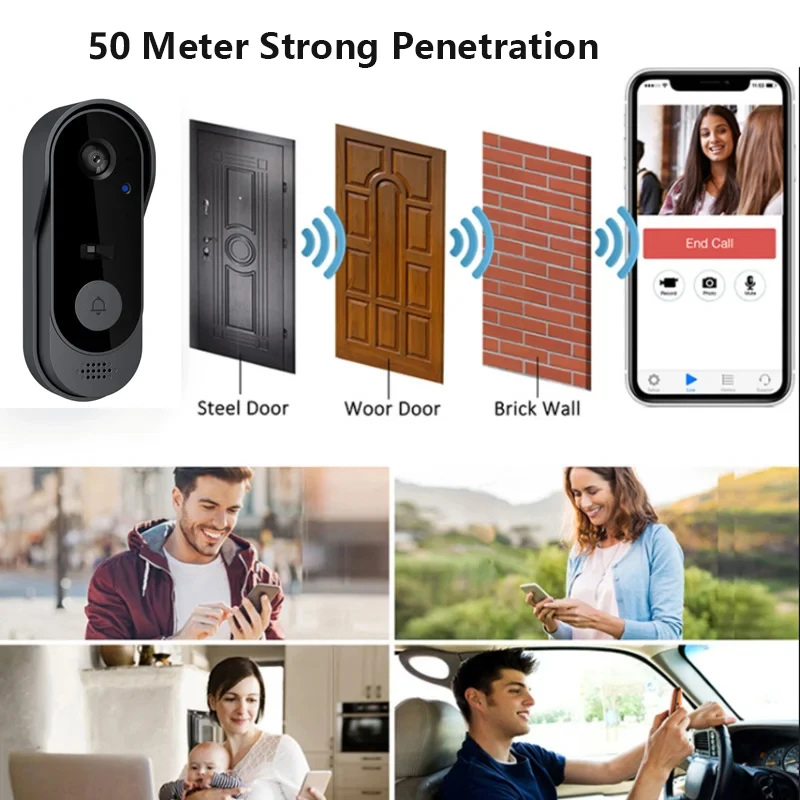 Tuya Smart Home Waterproof Doo - огляд і ціна Smart Home Video Doorbell Enhanced Security With Smart Doorbell