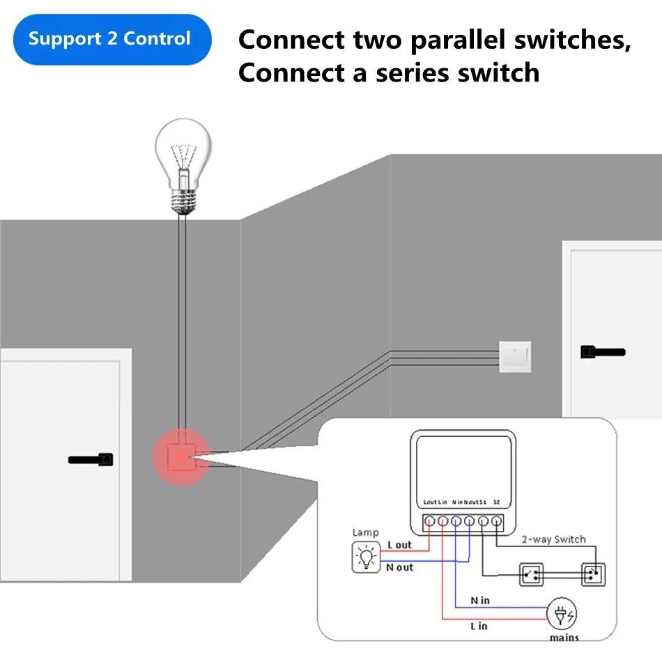 Tuya Mini 16A WiFi Switch Smar - огляд і ціна Smart Home Miniature