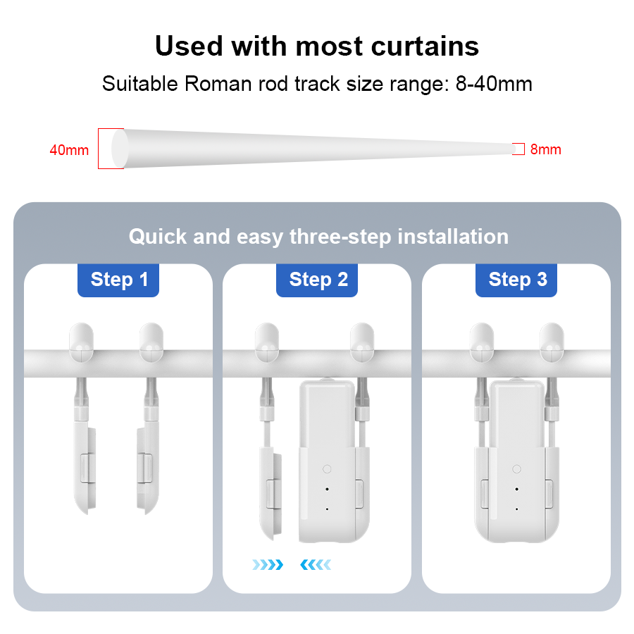 Smart For Home Curtain Opener  - огляд і ціна Smart Home Elements
