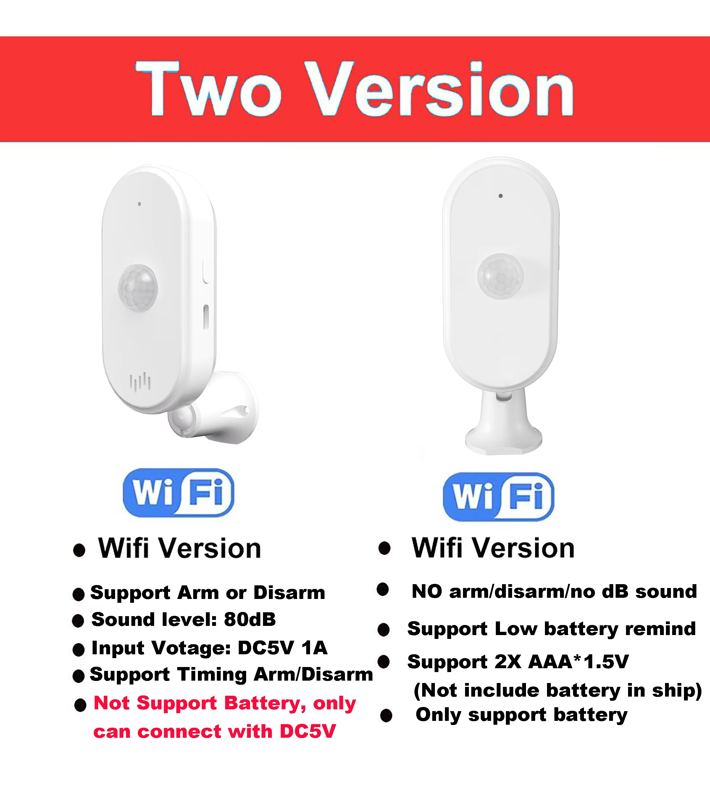 Tuya WiFi PIR Motion Sensor Hu - огляд і ціна Smart Home Wiser