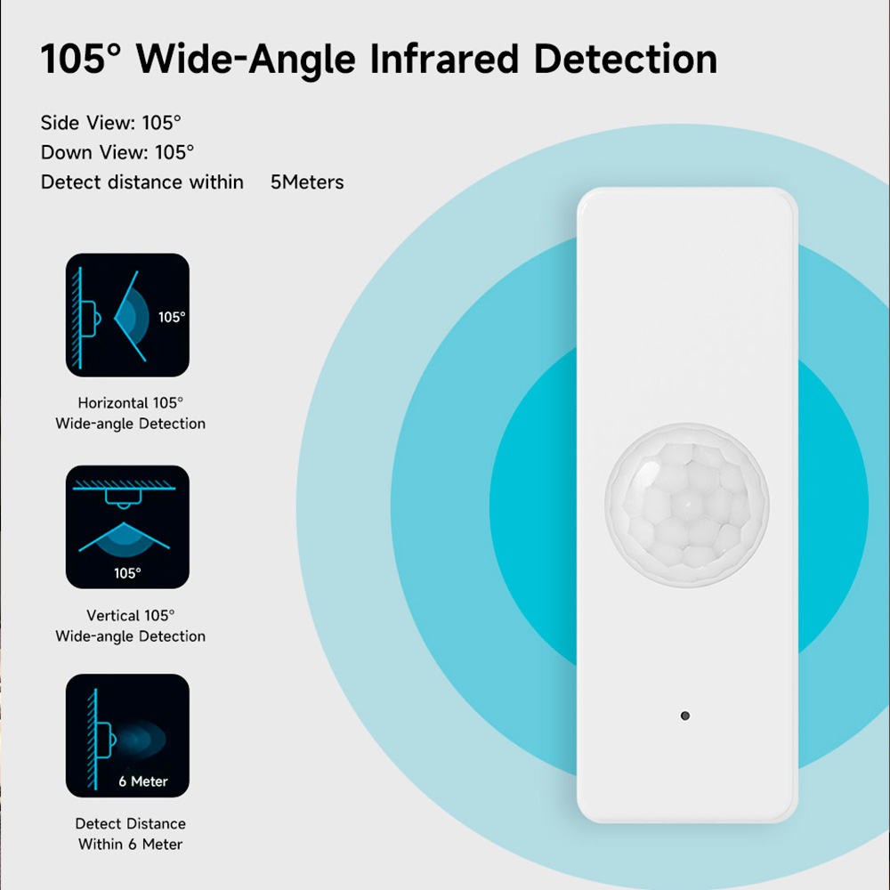 WiFi Smart PIR Motion Sensor T - огляд і ціна Smart Home Wiser