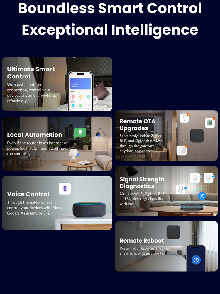 Tuya zigbee bluetooth multi mo - огляд і ціна Smart Home Hub Device
