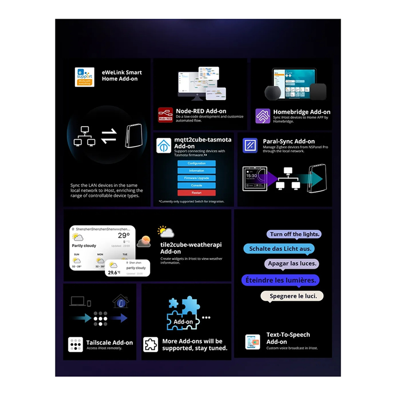 Ewelink Ihost Smart Home Hub:  - огляд і ціна Smart Home Hub Device