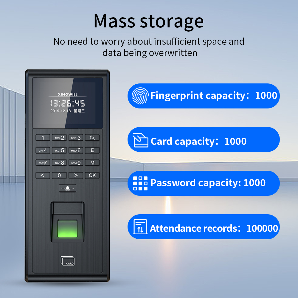 Tuya Wi-Fi Biometric Fingerpri - огляд і ціна Smart Home Login
