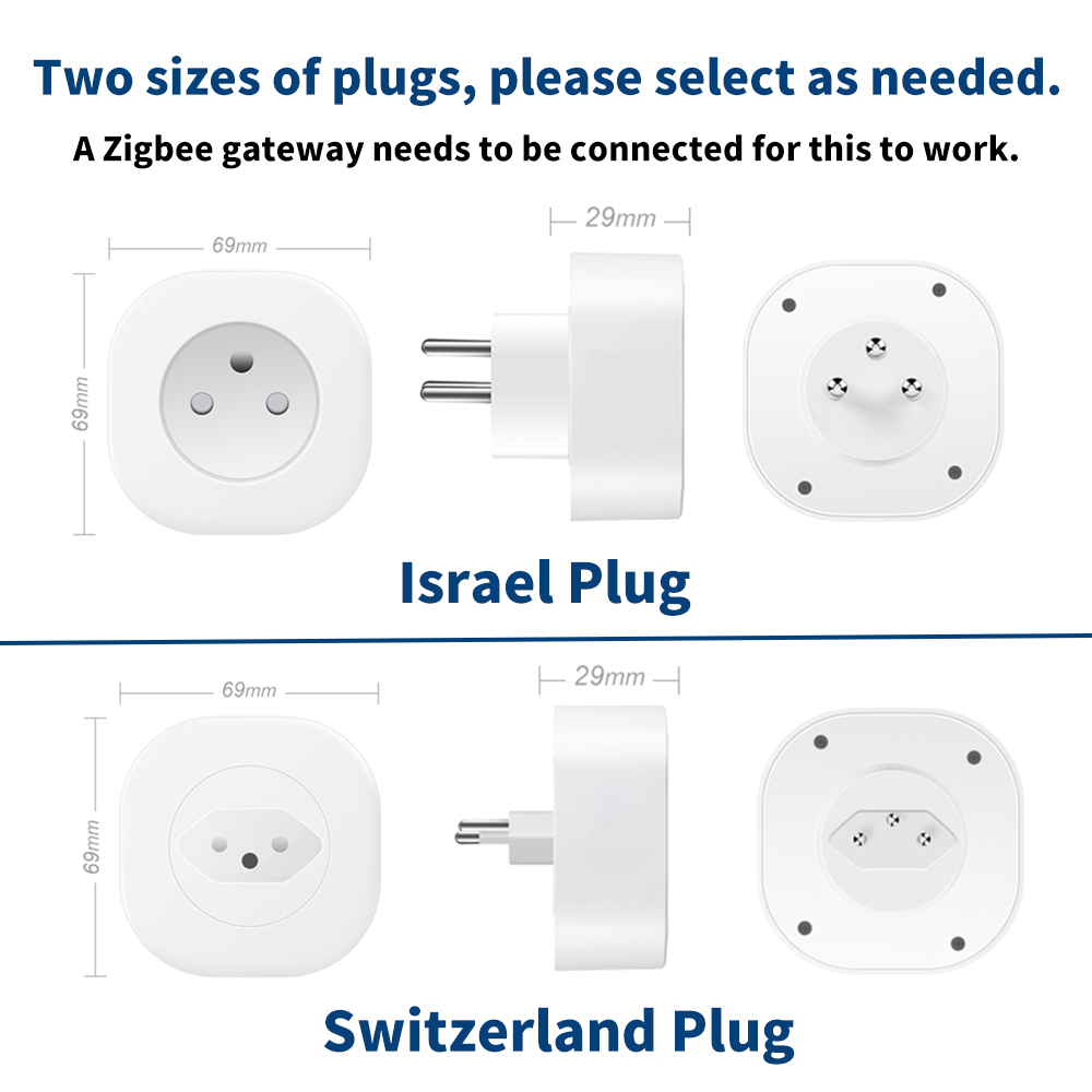 BORUIDAPLS Switzerland Israel  - огляд і ціна Smart Home Elements