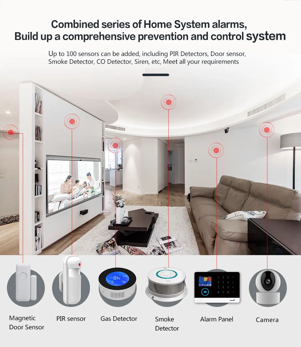 PGST intelligent alarm device, - огляд і ціна Home Automation Kit