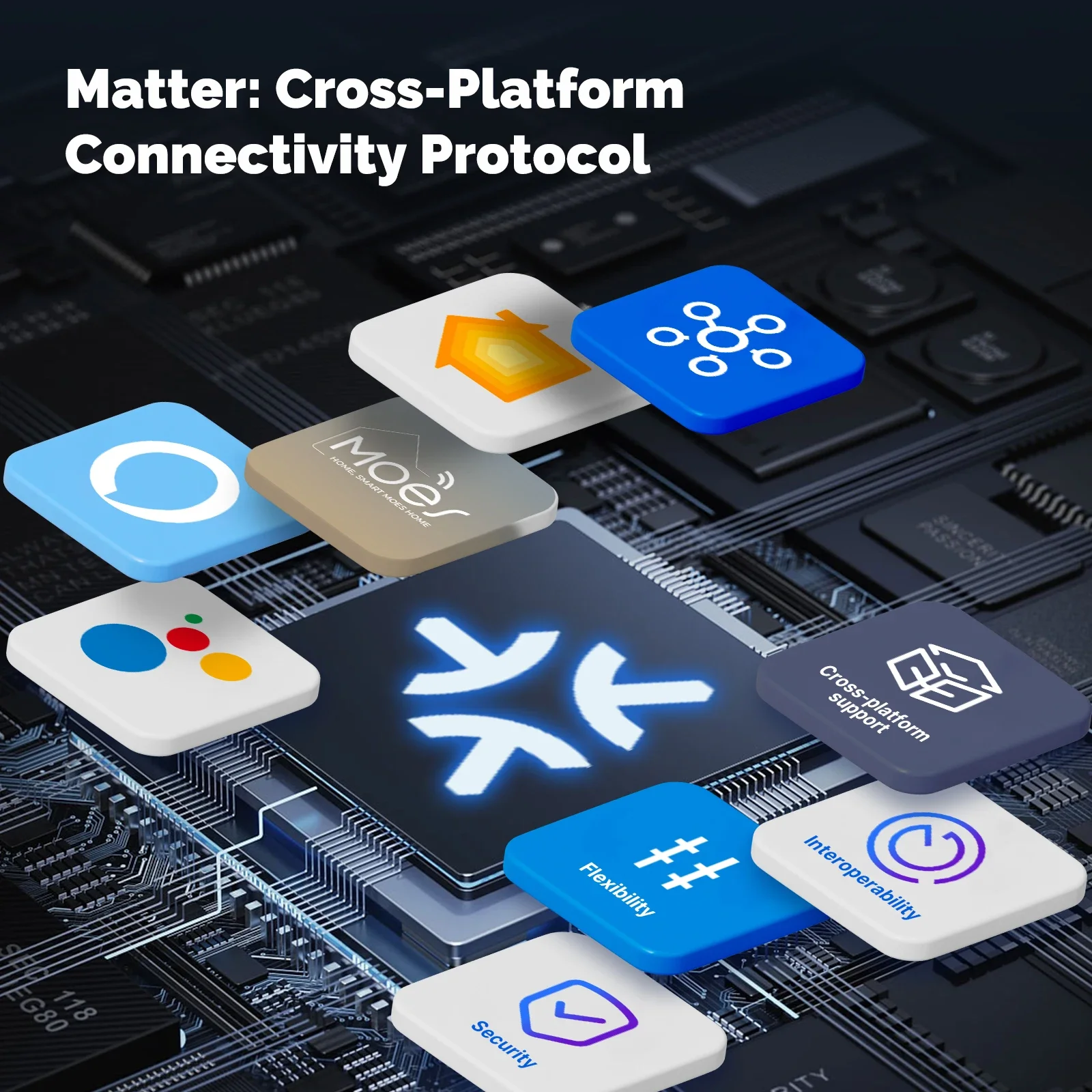 MOES Matter Tuya WiFi Smart Li - огляд і ціна Smart Home Kit