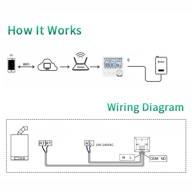 Tuya Smart Home Wifi Heating T - огляд і ціна Smart Home Elements