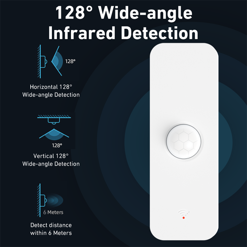 Tuya WiFi Zigbee PIR Motion Se - огляд і ціна Smart Home Sistem