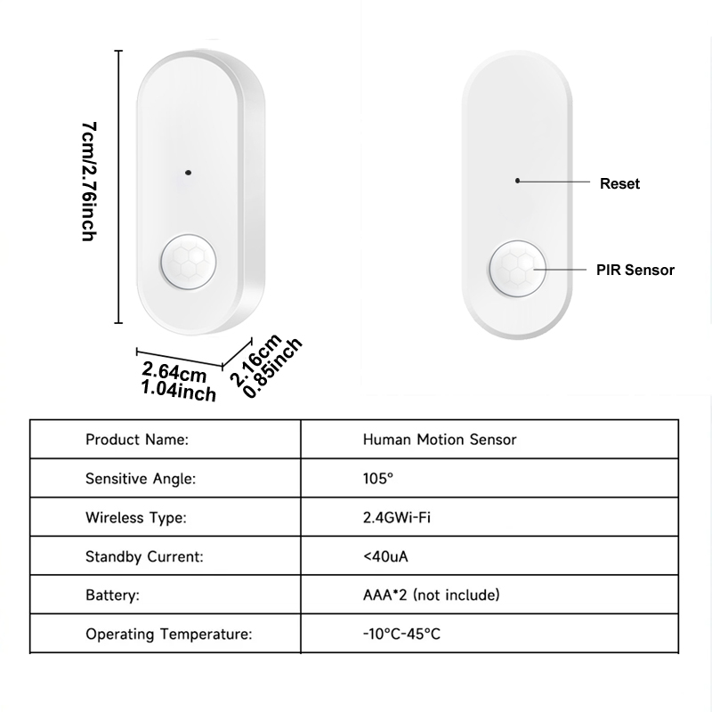 Tuya WiFi PIR Motion Sensor Hu - огляд і ціна Smart Home Wiser