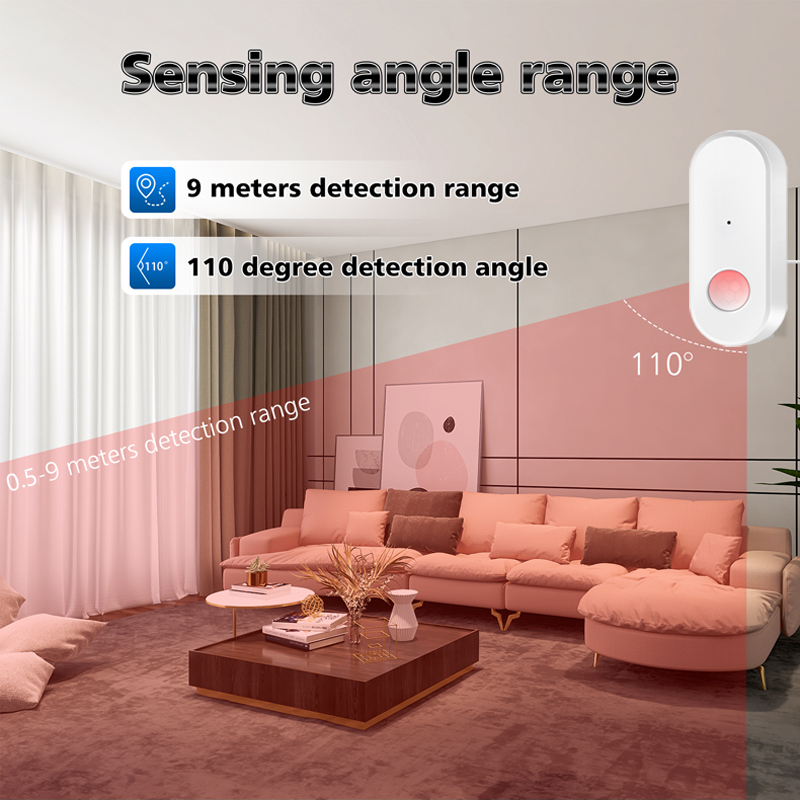 Tuya WiFi PIR Motion Sensor Hu - огляд і ціна Smart Home Wiser