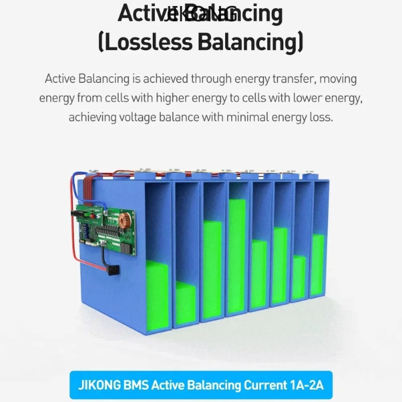 JIKONG JK V19 inverter bms 8S  - огляд і ціна Smart Home Energy