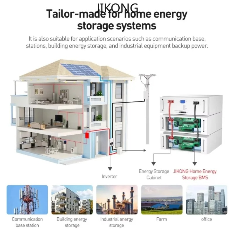JIKONG JK V19 inverter bms 8S  - огляд і ціна Smart Home Energy