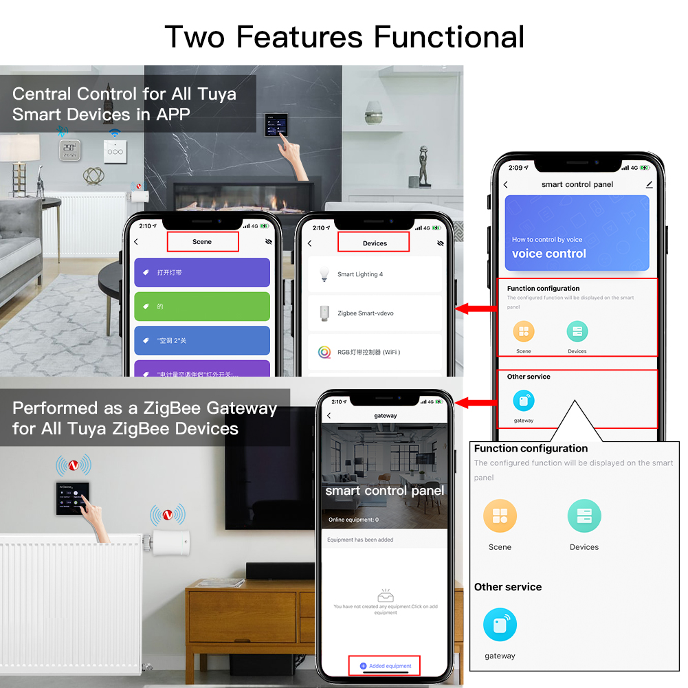 Tuya/Smart Life Home Multi-Fun - огляд і ціна Smart Home Zentrale Display