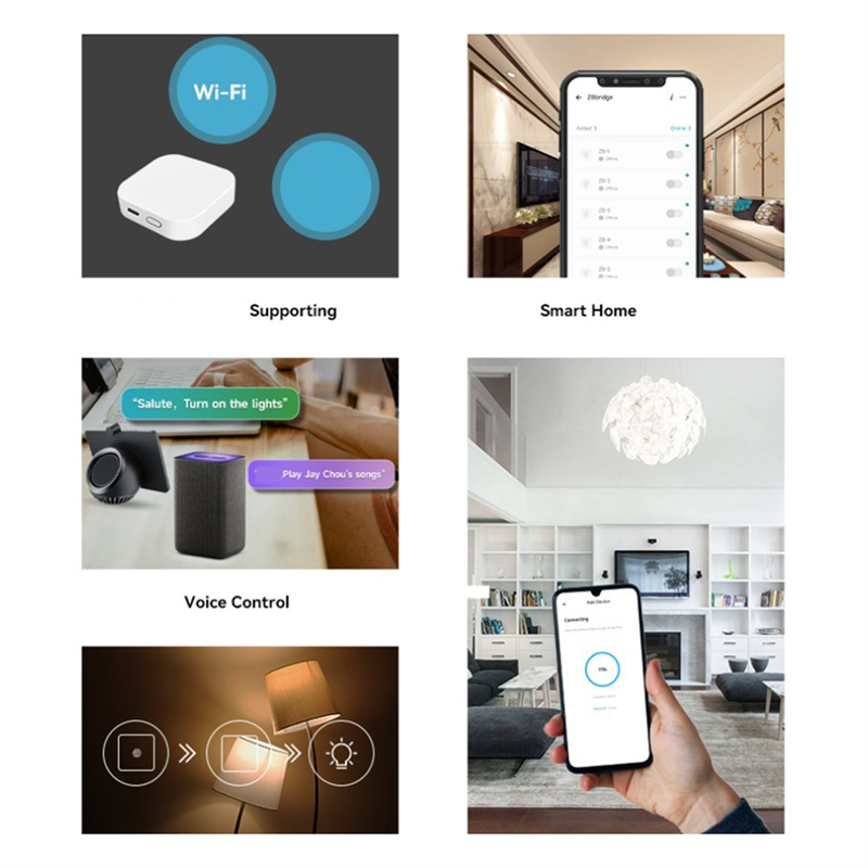 A13E-Zigbee3.0 Gateway Hub Wir - огляд і ціна Smart Home Hub Device