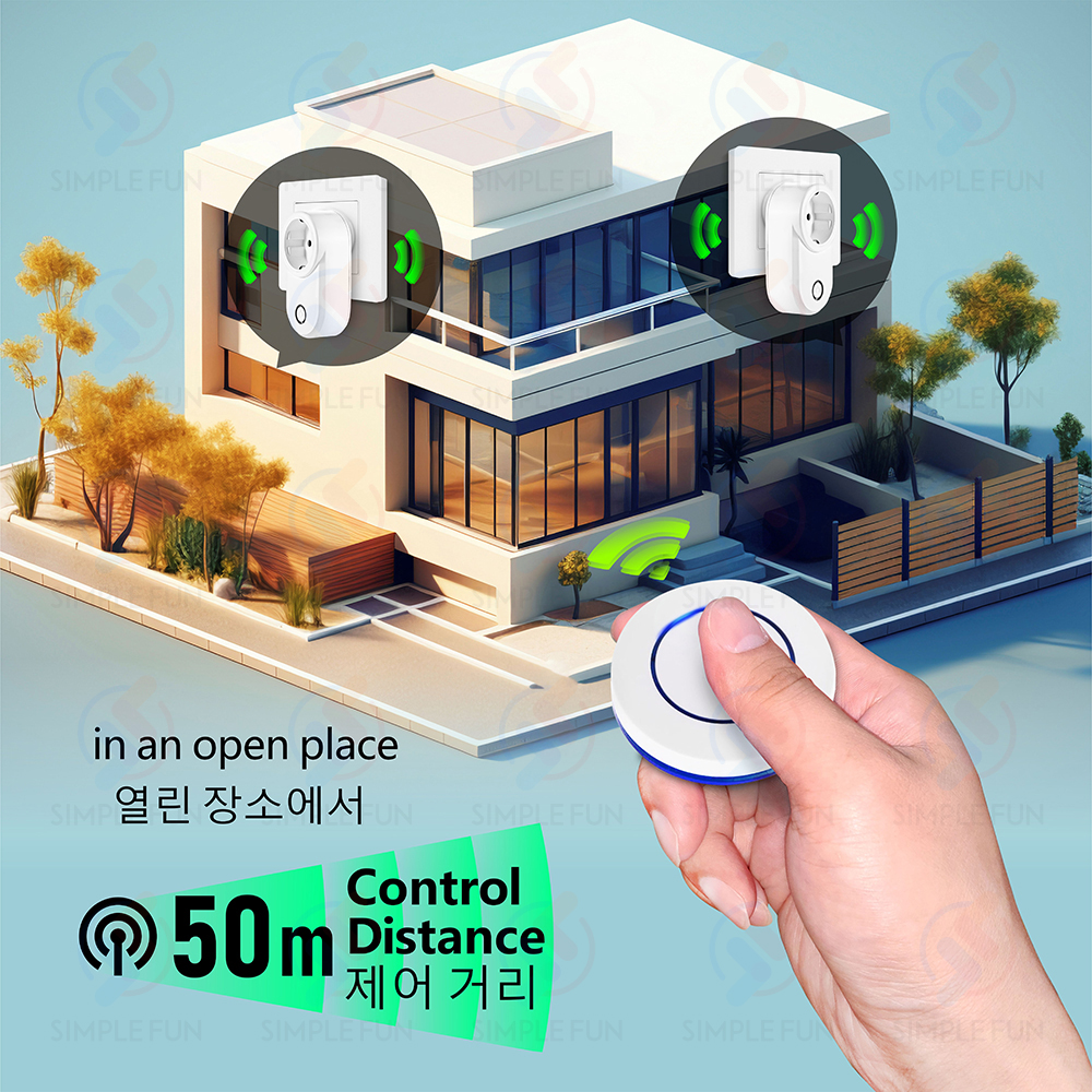 Wireless Remote Control Socket - огляд і ціна Smart Home Utilities
