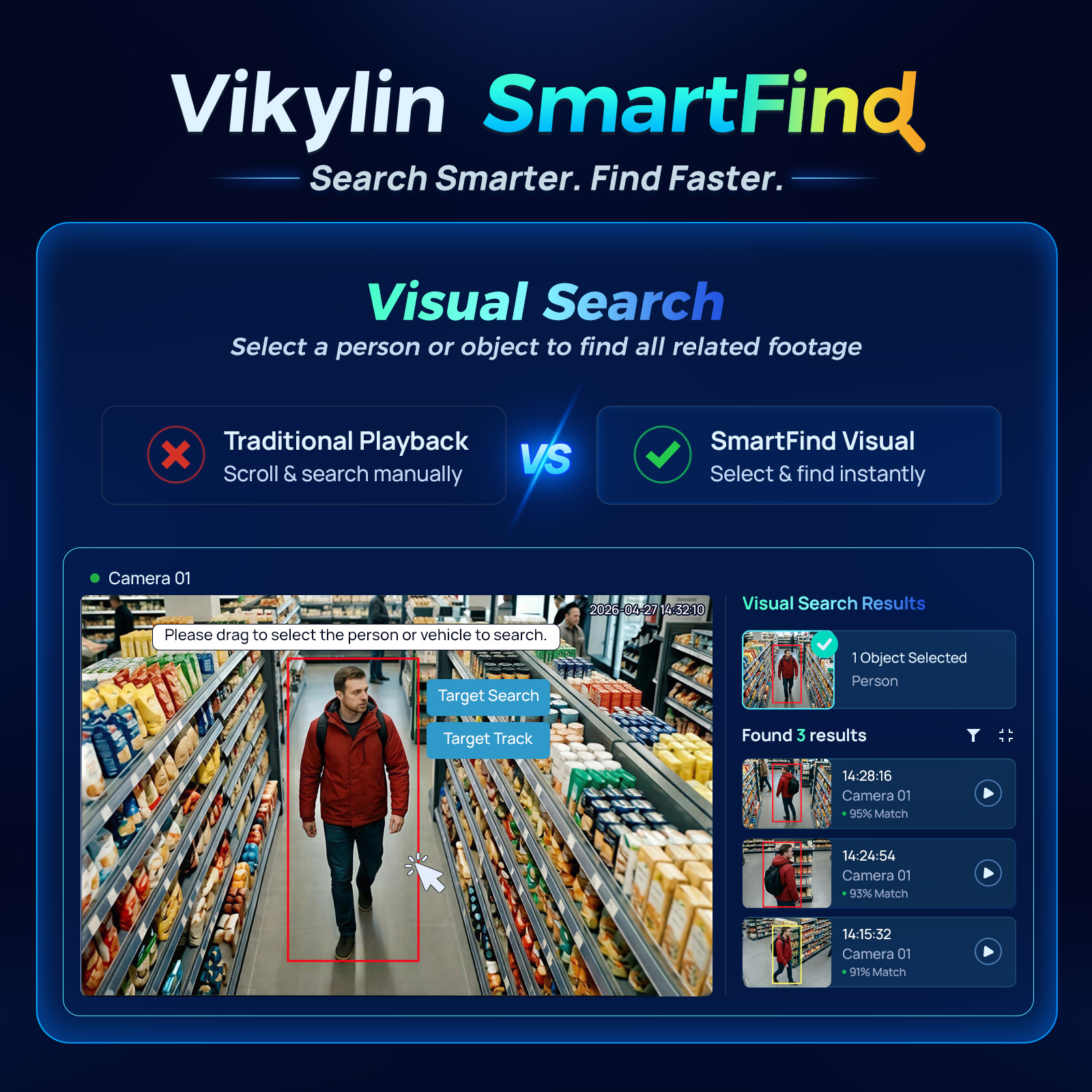 Vikylin 4K NVR UP to 12MP Home - огляд і ціна Smart Home Environment Monitoring System