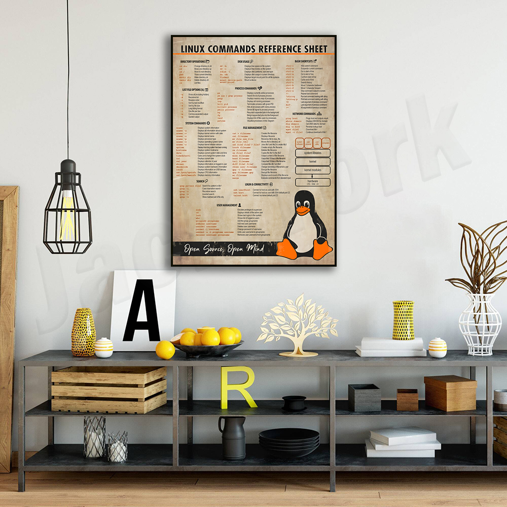 Linux Commands Cheat Sheet Pos - огляд і ціна Smart Home Poster