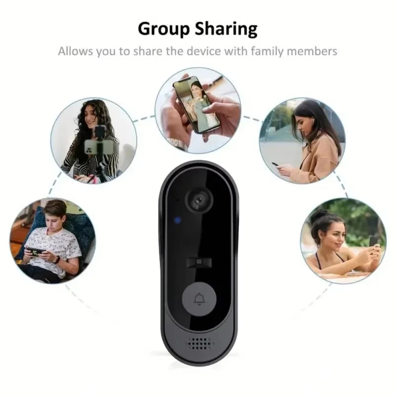 Tuya WIFI Camera Doorbell HD V - огляд і ціна Smart Home Video Doorbell Enhanced Security With Smart Doorbell