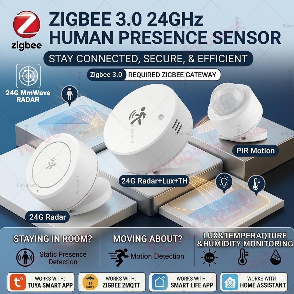Zigbee 24G mmWave Human Presen - огляд і ціна Smart Home Wiser