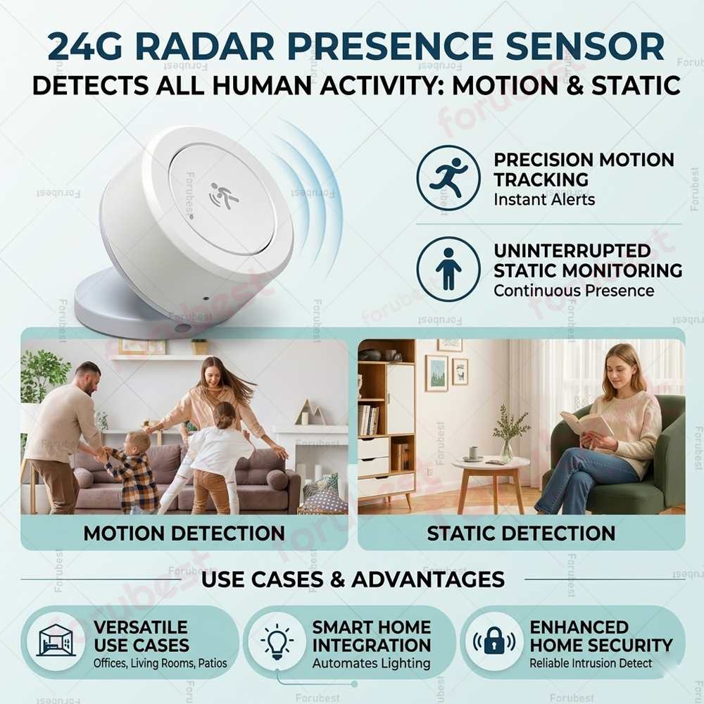 Zigbee 24G mmWave Human Presen - огляд і ціна Smart Home Wiser