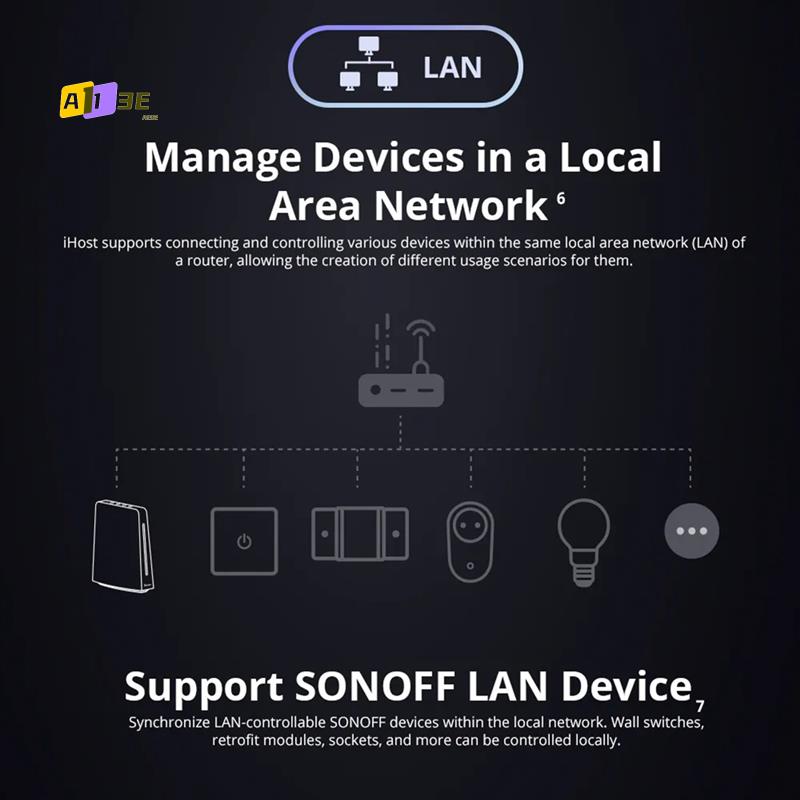 A13E-Ewelink Ihost Smart Home  - огляд і ціна Smart Home Hub Device