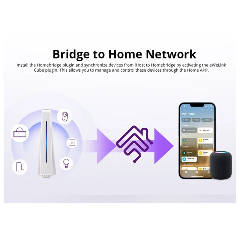 A13E-Ewelink Ihost Smart Home  - огляд і ціна Smart Home Hub Device