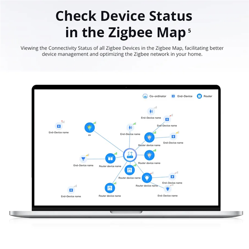 A13E-Ewelink Ihost Smart Home  - огляд і ціна Smart Home Hub Device