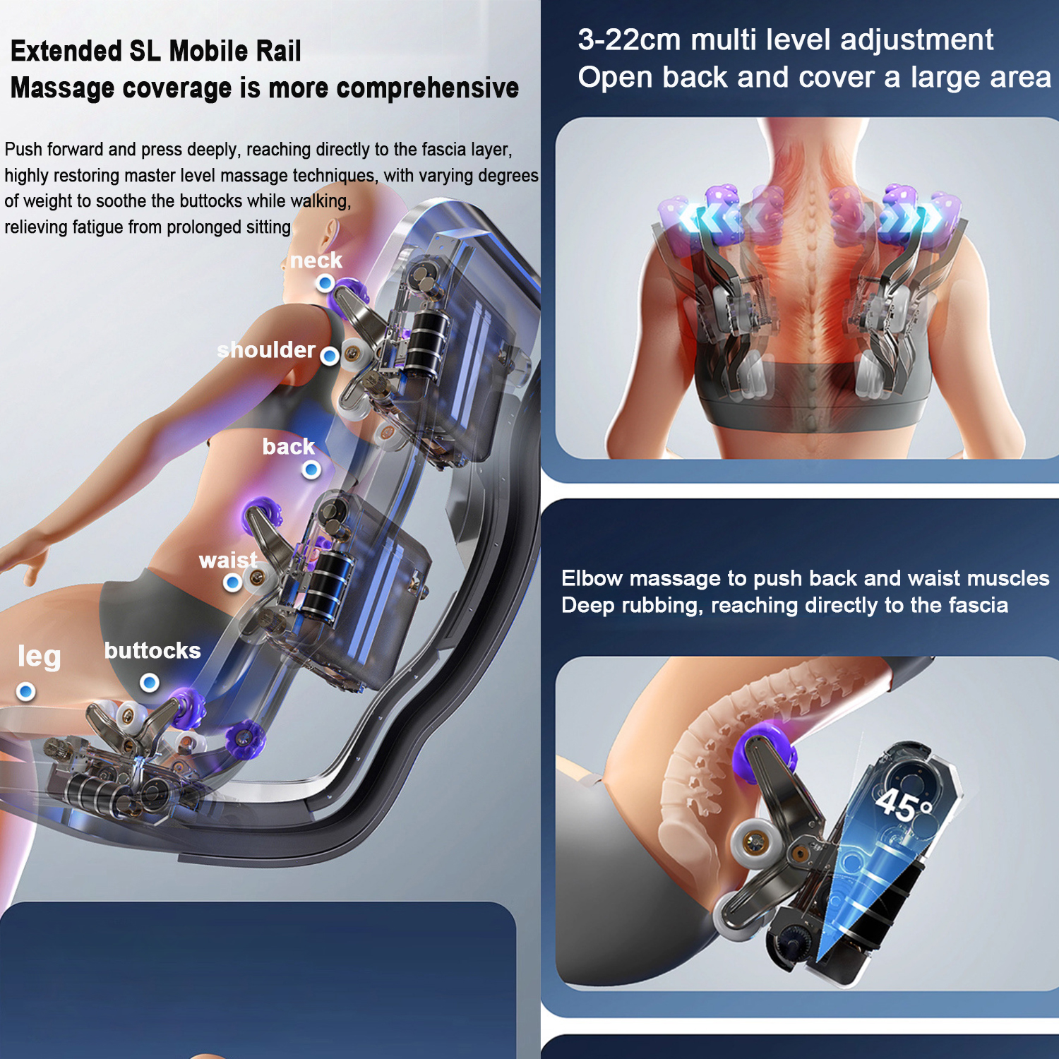 Ergonomic Zero Gravity Massage - огляд і ціна Smart Home Utilities