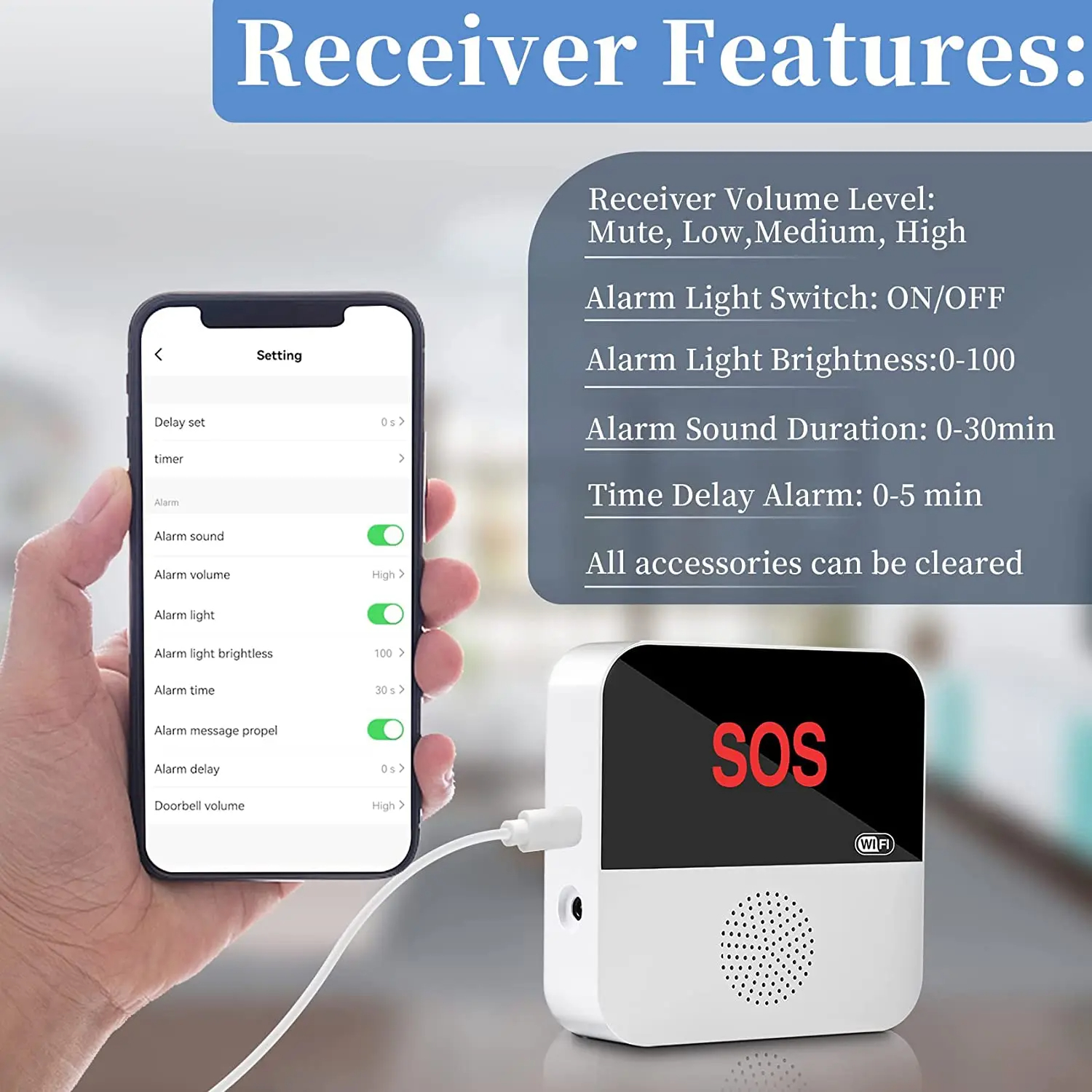 Smarsecur WiFi Tuya Smart Alar - огляд і ціна Smart Home Kit