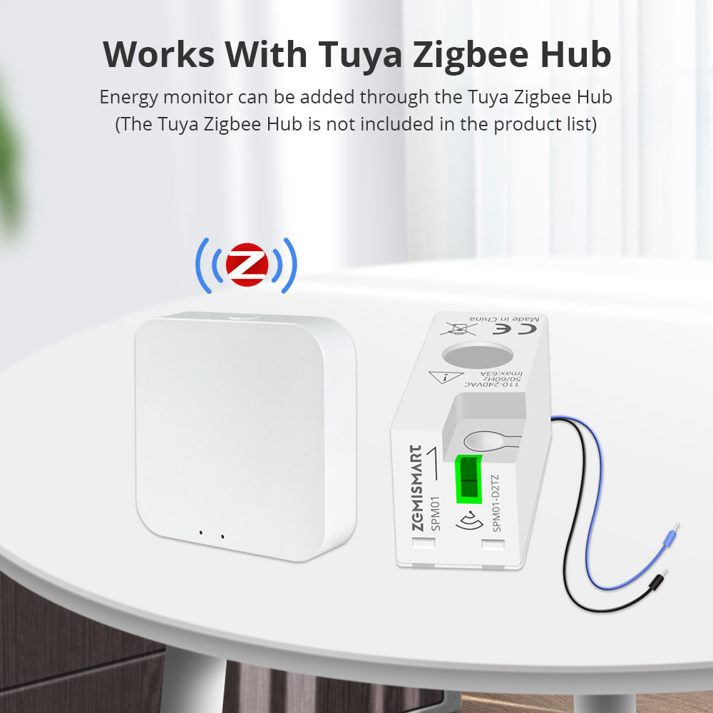Zemismart Smart Energy Meter Z - огляд і ціна Smart Home Wiser
