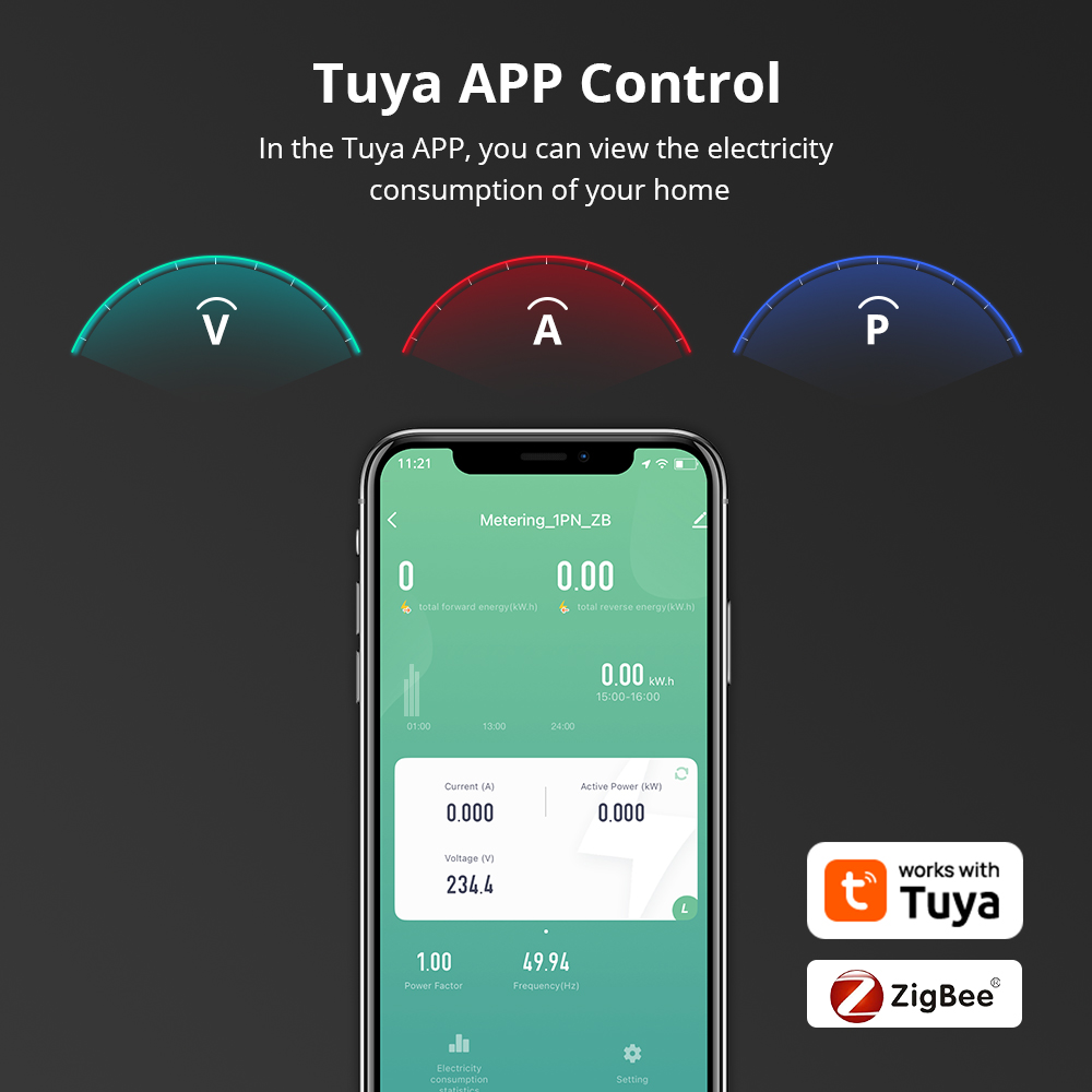 Zemismart Smart Energy Meter Z - огляд і ціна Smart Home Wiser