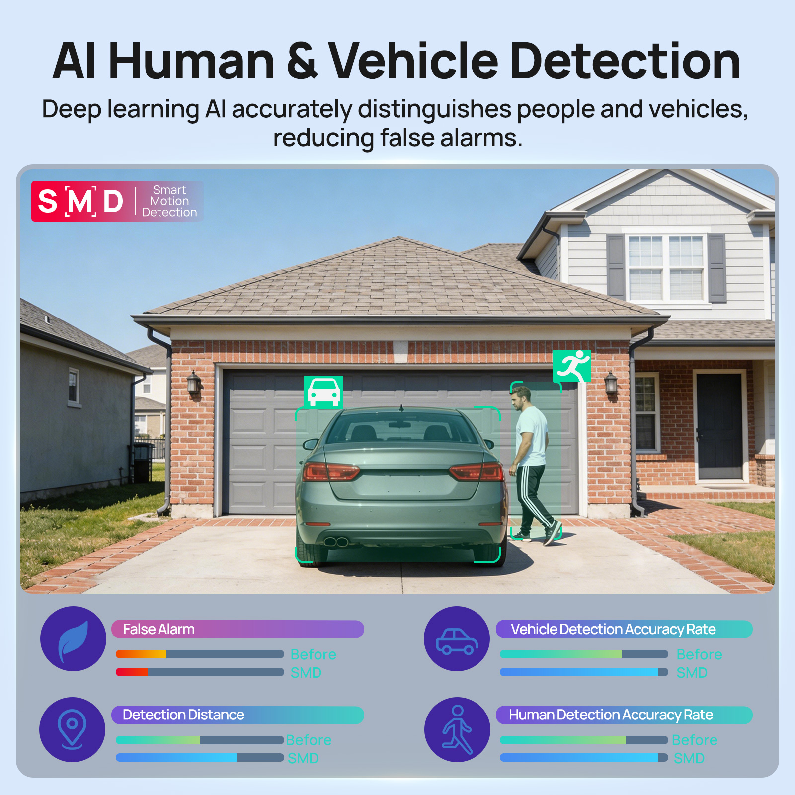 VIKYLIN 4MP IP Security Camera - огляд і ціна Smart Home Login
