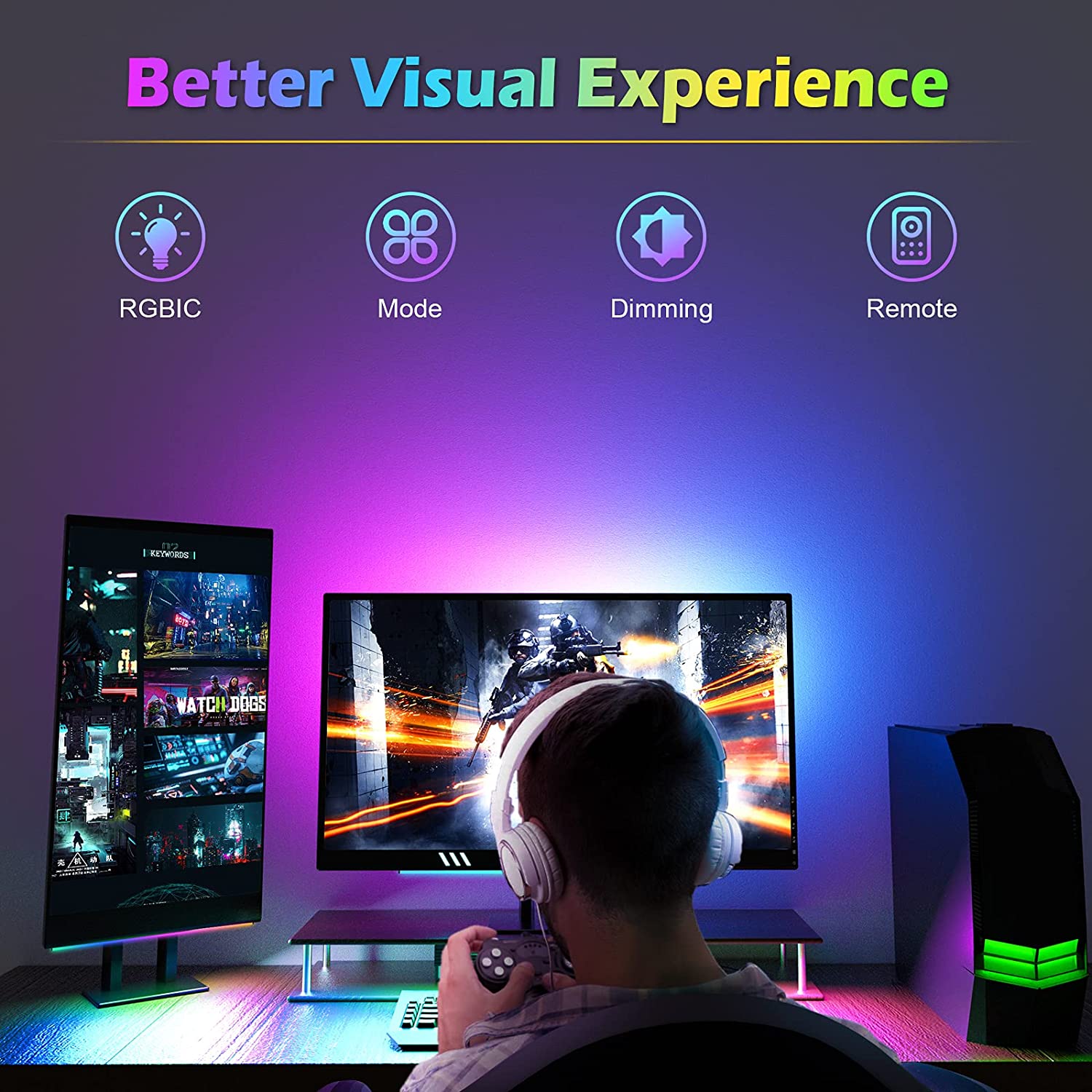Under Monitor Light Bar RGB Dr - огляд і ціна Smart Home Poster