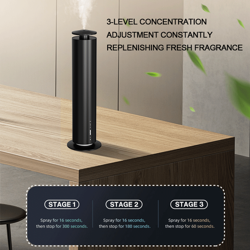 JQNING Smart Essential Oil Dif - огляд і ціна Smart Home Office
